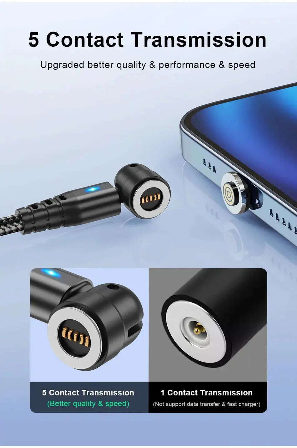 USLION 540 Rotate 5A Magnetic Cable Fast Charging Type C Cable Micro USB Magnet Charge Phone Data Line Wire For iphone 15 Xiaomi Tarot Yeah