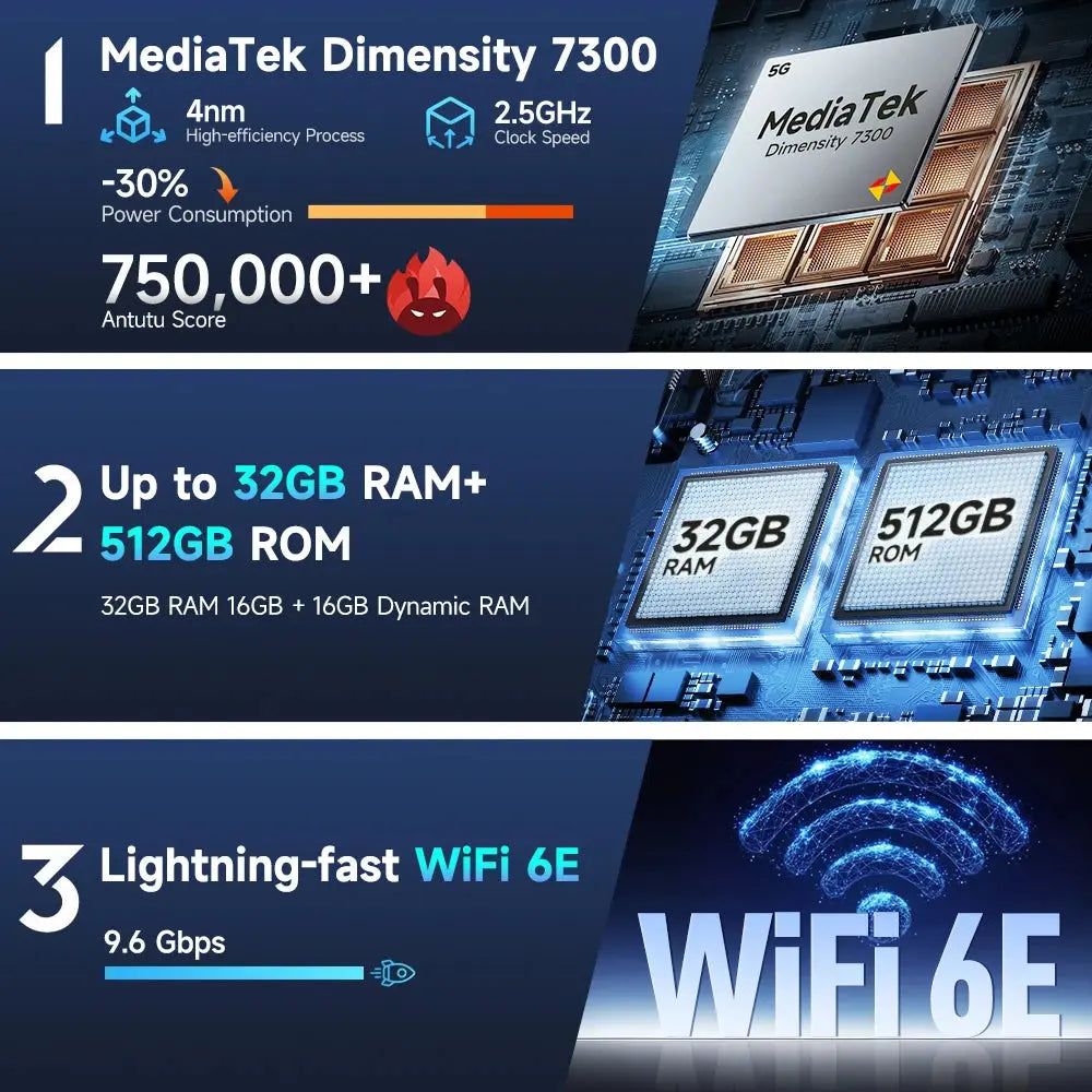 Ulefone Armor 28 Pro 5G AI Rugged Phone 512GB ROM Smartphone 120W MTK Dimensity 7300  10600mAh 6.67”AMOLED 64MP Mobile phone Tarot Yeah