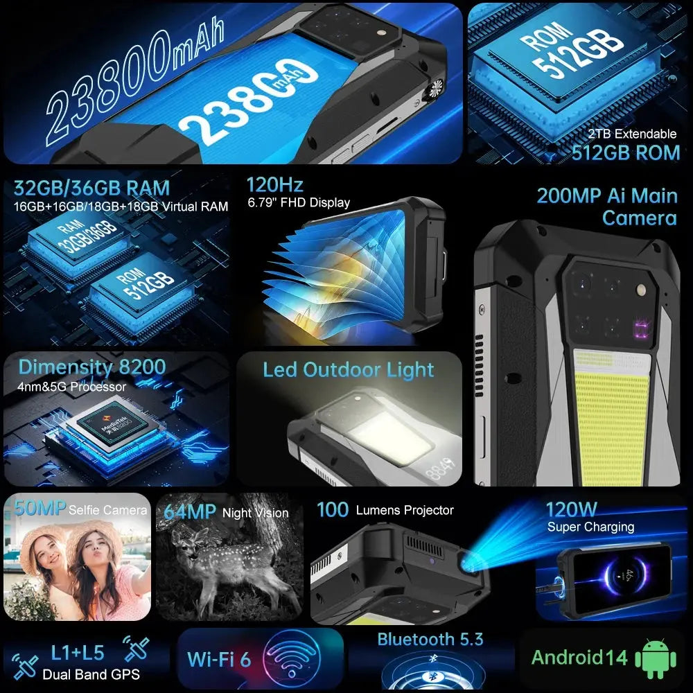 8849 Tank 3 Pro Unihertz Rugged Projector Smartphone 23800mAh 5G Android14 Outdoor Phone 512GB+36GB 120W Fast Charging Dual Sim Tarot Yeah