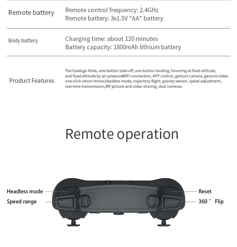 2025 New E88 Pro WIFI FPV Drone - 4K/1080P Dual Camera,Wide-Angle HD, Altitude Hold, Foldable Quadcopter, RC Helicopter Toy Gift