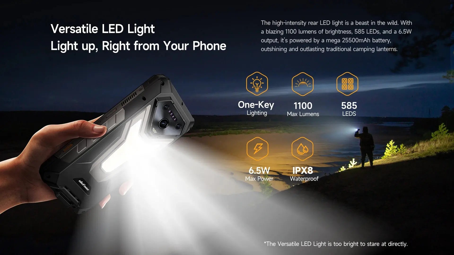 【NEW】Ulefone AI Smartphone Armor 34 Pro 5G 25500mAh  Built-in Projector 512GB ROM   120Hz 6.95" NFC Smartphone Mobile Phone Tarot Yeah