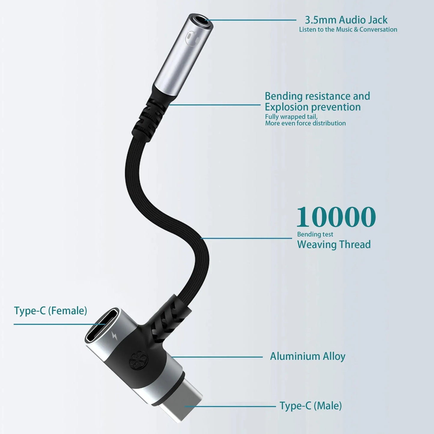 USB C to 3.5mm earphones and charger adapter 2-in-1 C-type to Aux microphone jack, with PD 100W fast charging encryption dongle. Tarot Yeah
