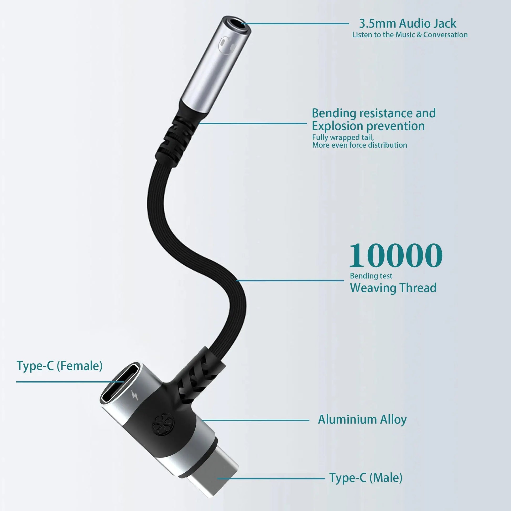 USB C to 3.5mm earphones and charger adapter 2-in-1 C-type to Aux microphone jack, with PD 100W fast charging encryption dongle. Tarot Yeah
