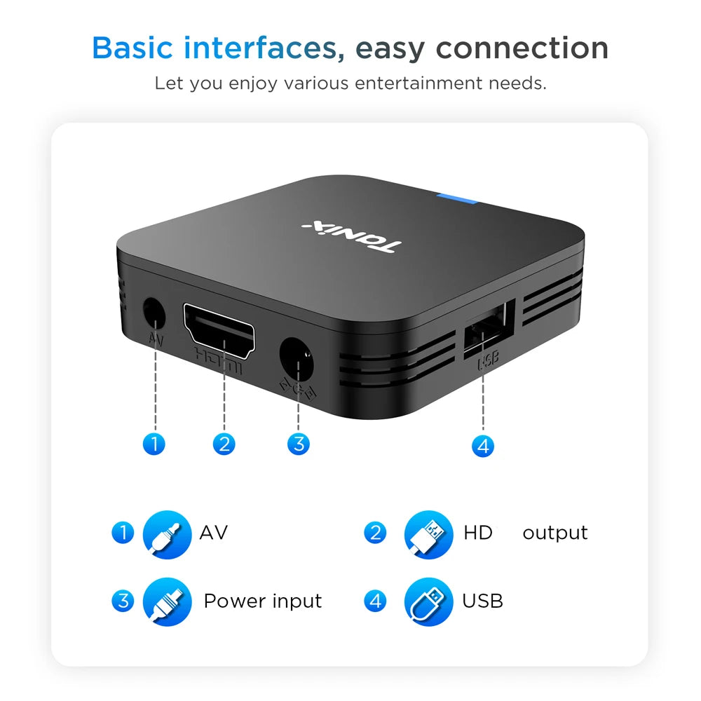 TANIX TX1 Android 10.0 Allwinner H313 Quad Core 4K HDR Mini Game TV Stick Wifi 1G 8G 2G 16G Smart TV Box Media Player