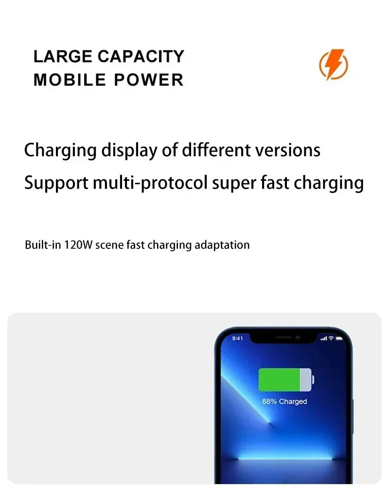 OnePlus 200000mAh LED Digital Display Power Bank High Capacity 120W Super Fast Charging Portable External Battery For IPhone NEW