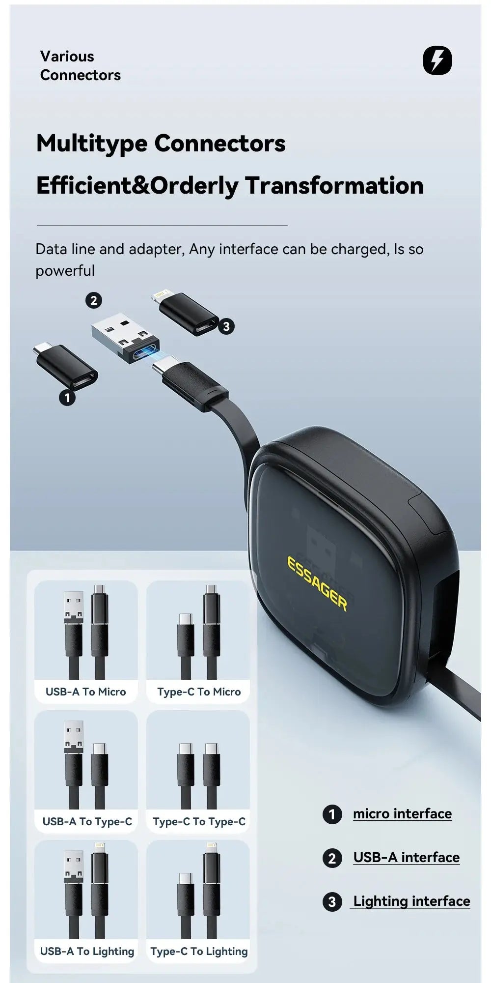 Essager USB C To Tpye C Cable PD 60W for Xiaomi Poco Fast Charging Data Travel Multi Functional Cord With Holder Storage Box Tarot Yeah