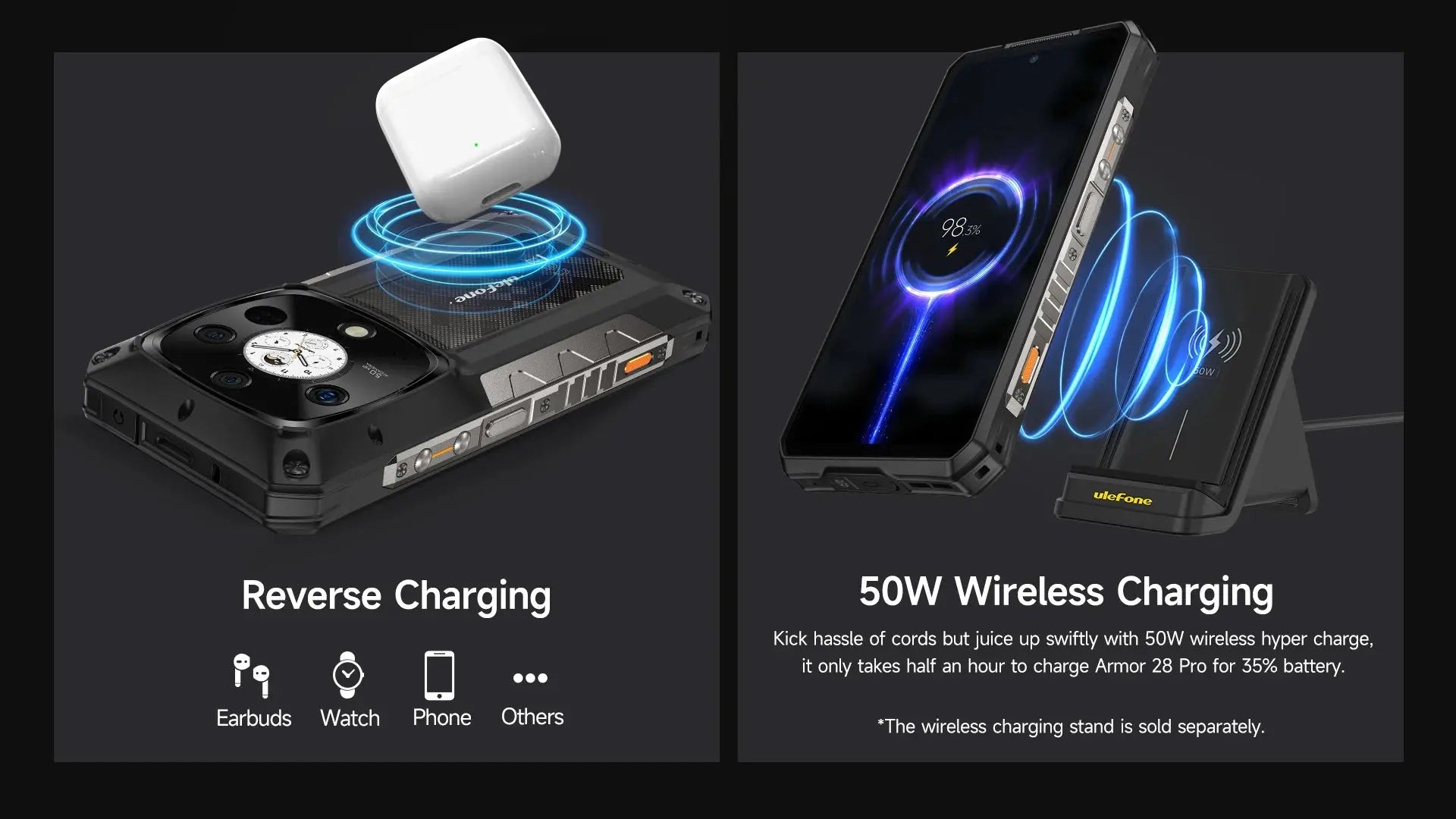 Ulefone Armor 28 Pro 5G AI Rugged Phone 512GB ROM Smartphone 120W MTK Dimensity 7300  10600mAh 6.67”AMOLED 64MP Mobile phone Tarot Yeah
