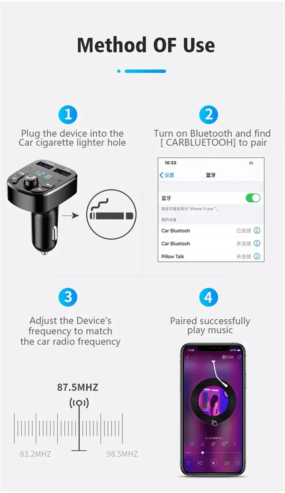 3.1A FM Transmitter Wireless Bluetooth 5.0 Car MP3 Player Dual USB Fast Charging Adapter  in Car Noise Reduction Audio Receiver Tarot Yeah