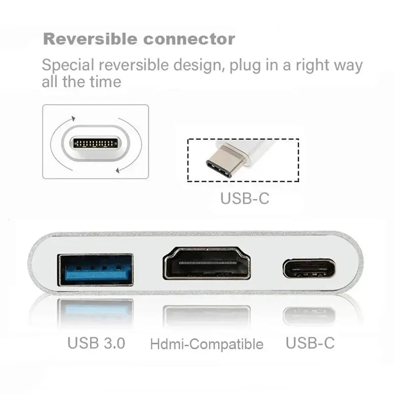 USB-C To HDMI-compatible 3 in 1 Cable Converter for Samsung Huawei iPad Mac USB 3.1 Type C To HDMI-compatible 4K Adapter Cable Tarot Yeah