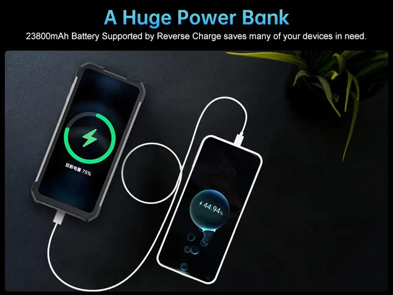 8849 Tank 3 Pro Unihertz Rugged Projector Smartphone 23800mAh 5G Android14 Outdoor Phone 512GB+36GB 120W Fast Charging Dual Sim Tarot Yeah