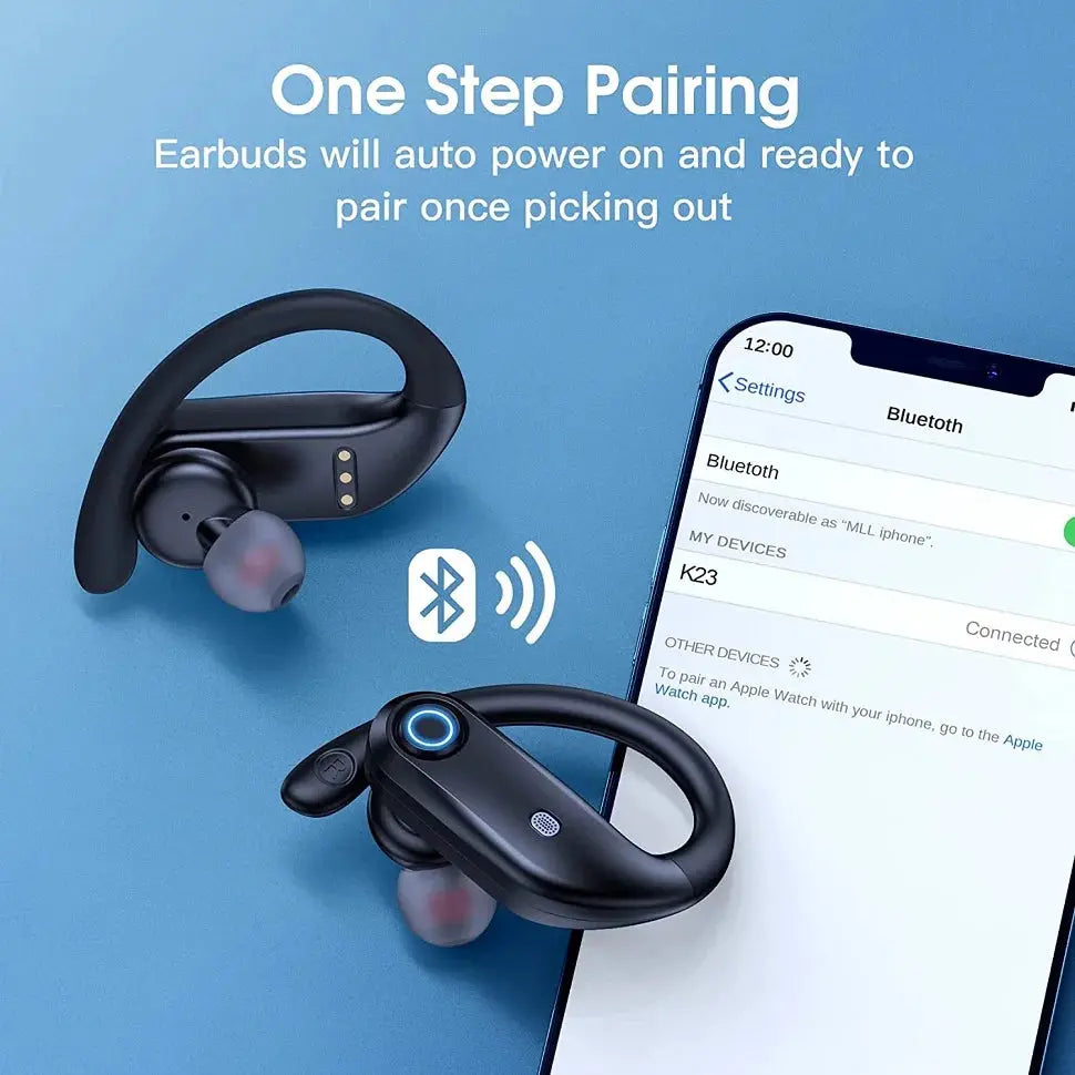 Bluetooth Earphones Wireless Earbuds with Wireless Charging Case  Stereo Sound Headphones Built-in Mic in-Ear Headsets Deep Bass.