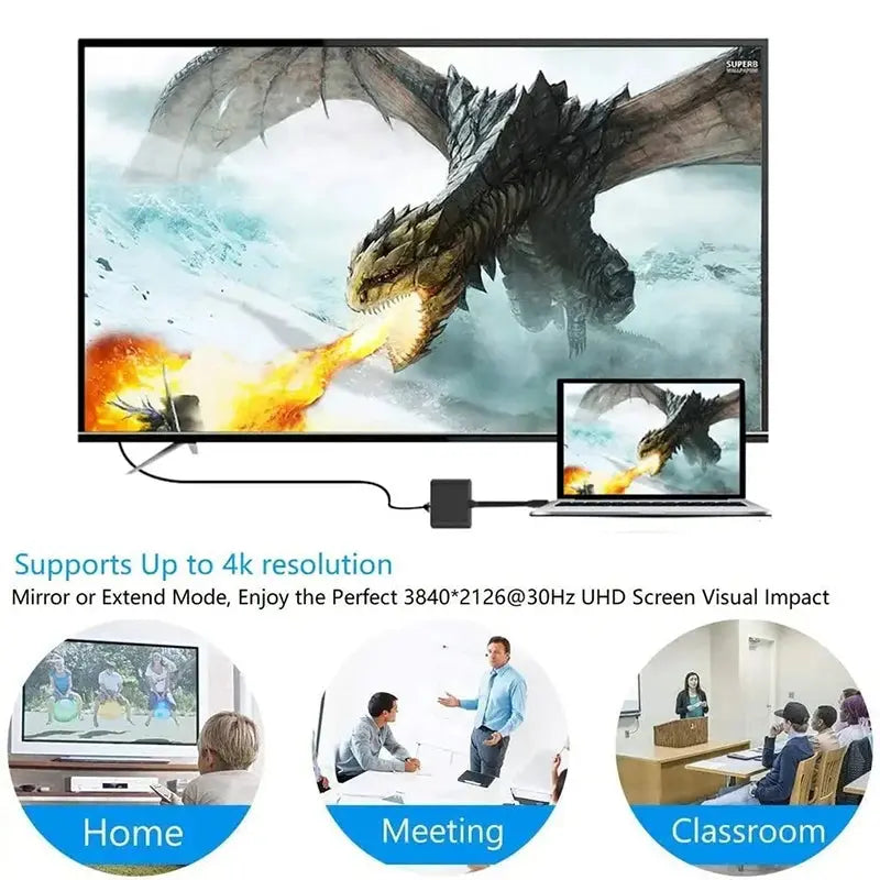 USB-C To HDMI-compatible 3 in 1 Cable Converter for Samsung Huawei iPad Mac USB 3.1 Type C To HDMI-compatible 4K Adapter Cable Tarot Yeah