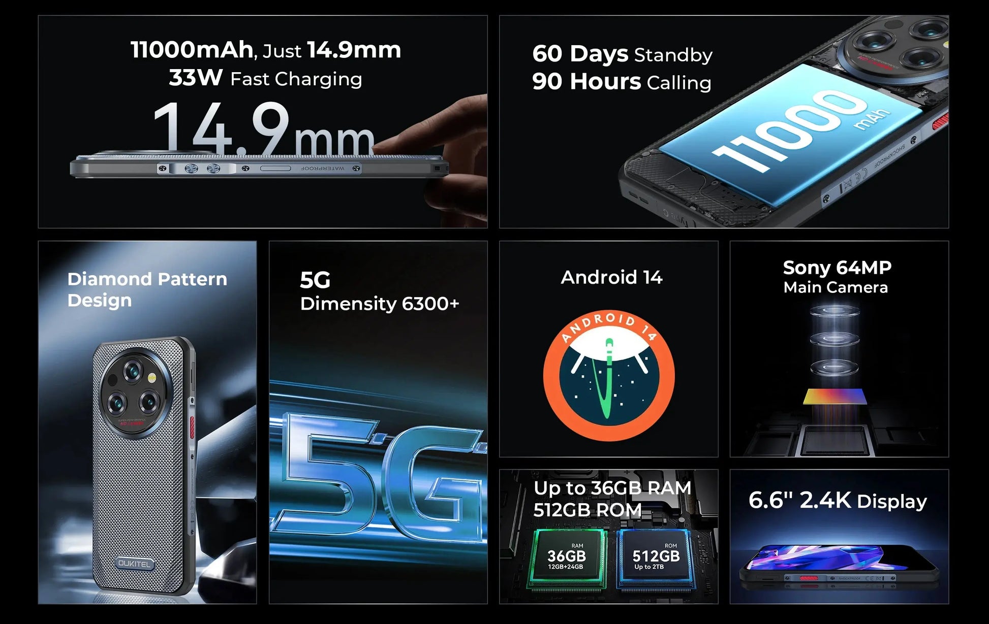 Oukitel WP35 PRO 5G Rugged Smartphone 11000mAh MediaTek Dimensity 6300 36GB Tarot Yeah