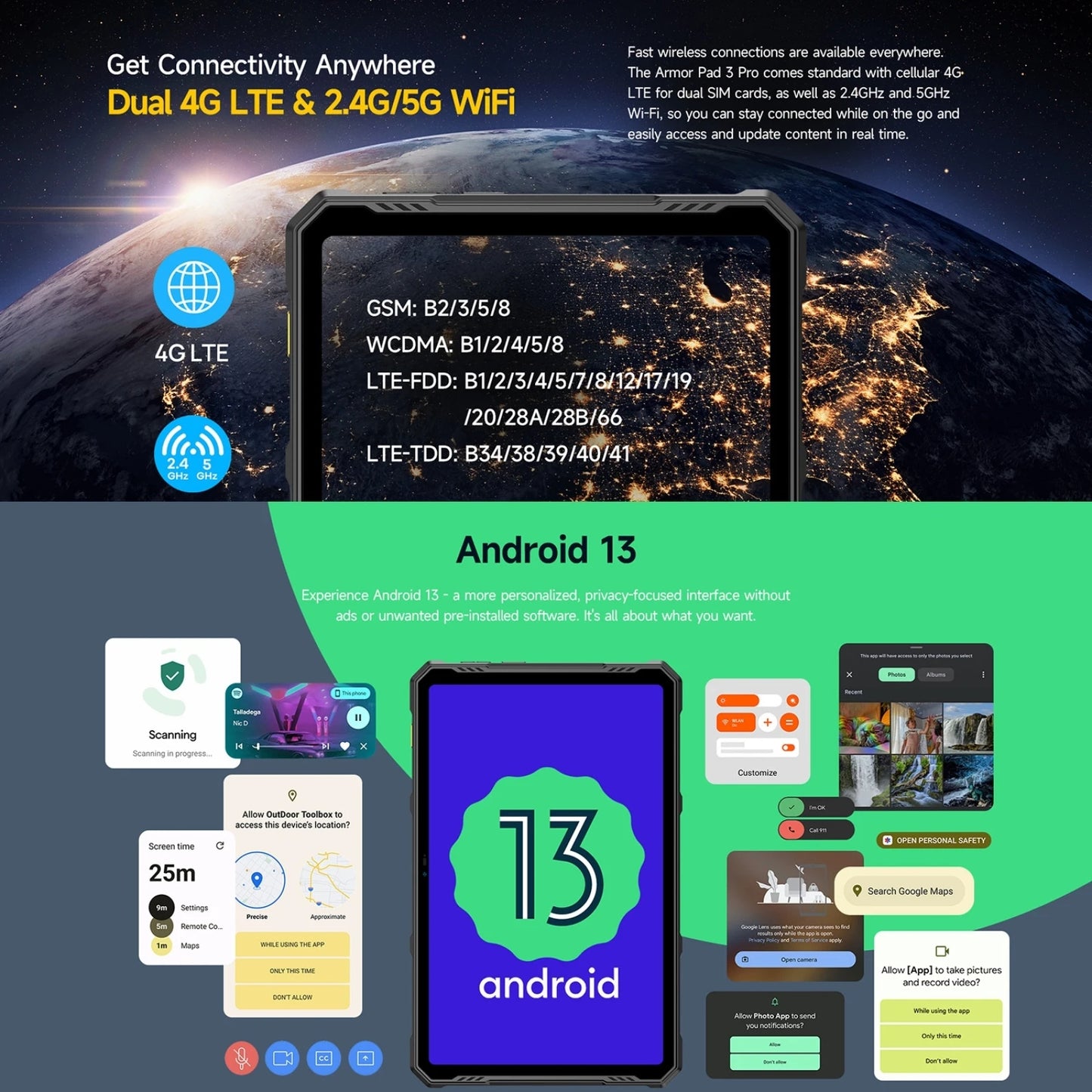 Ulefone Armor Pad 3 Pro Rugged Tablet PC 33280mAh MediaTek MT8788 16GB RAM(8+8) 256GB ROM 50MP 10.36"2K Android 4G NFC Tablet