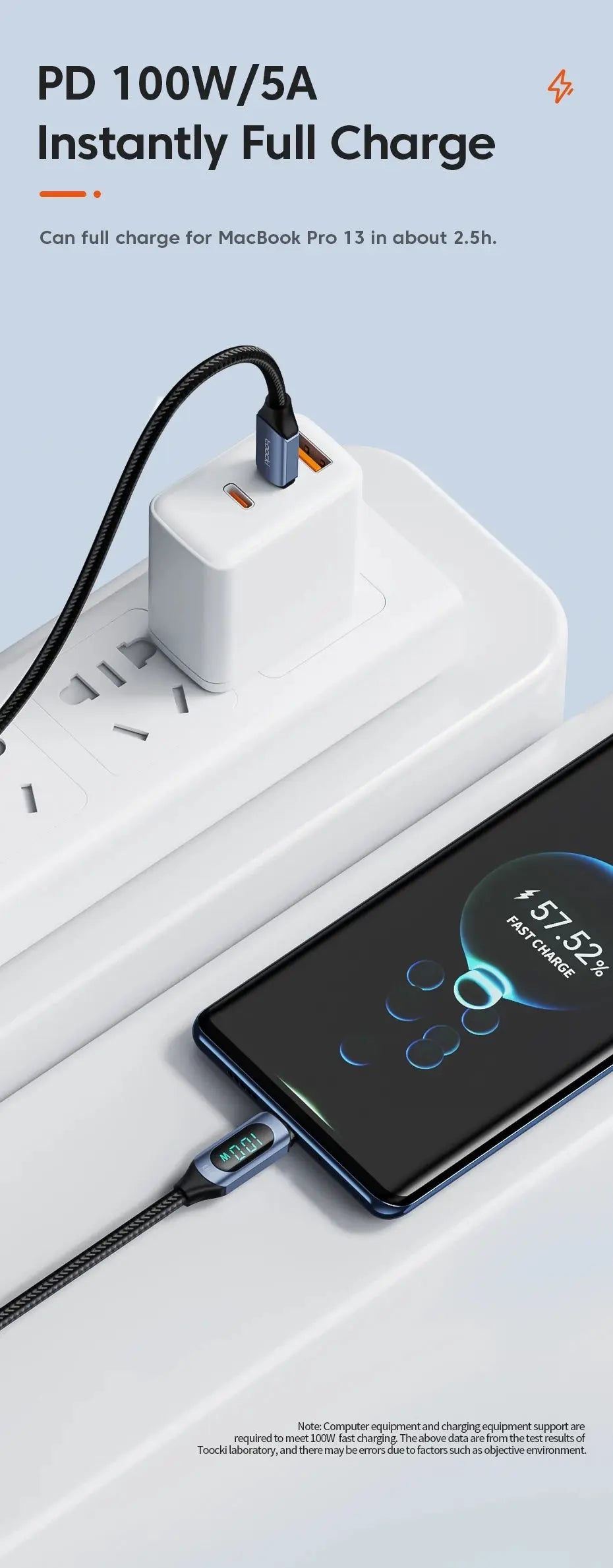 Toocki Type C to Type C Cable 100W PD Fast Charging Charger USB C to USB C Display Cable For Xiaomi POCO F3 Realme Macbook iPad Tarot Yeah