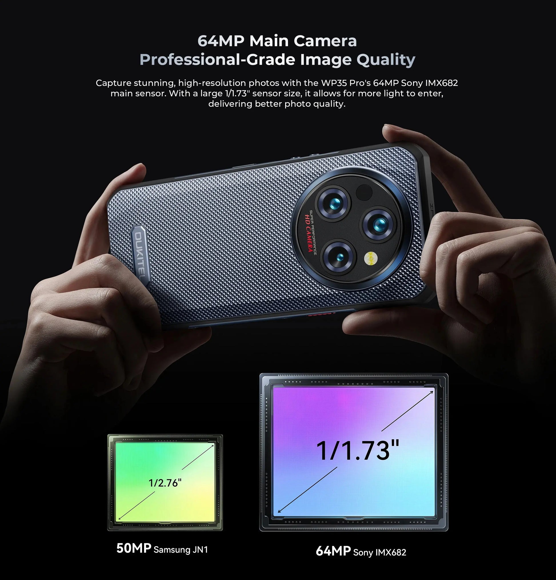 Oukitel WP35 PRO 5G Rugged Smartphone 11000mAh MediaTek Dimensity 6300 36GB Tarot Yeah