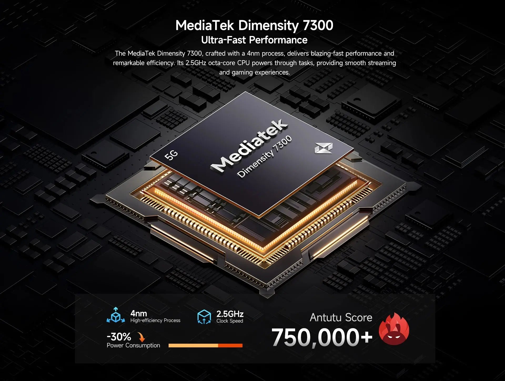 Ulefone Armor 28 Pro 5G AI Rugged Phone 512GB ROM Smartphone 120W MTK Dimensity 7300  10600mAh 6.67”AMOLED 64MP Mobile phone Tarot Yeah