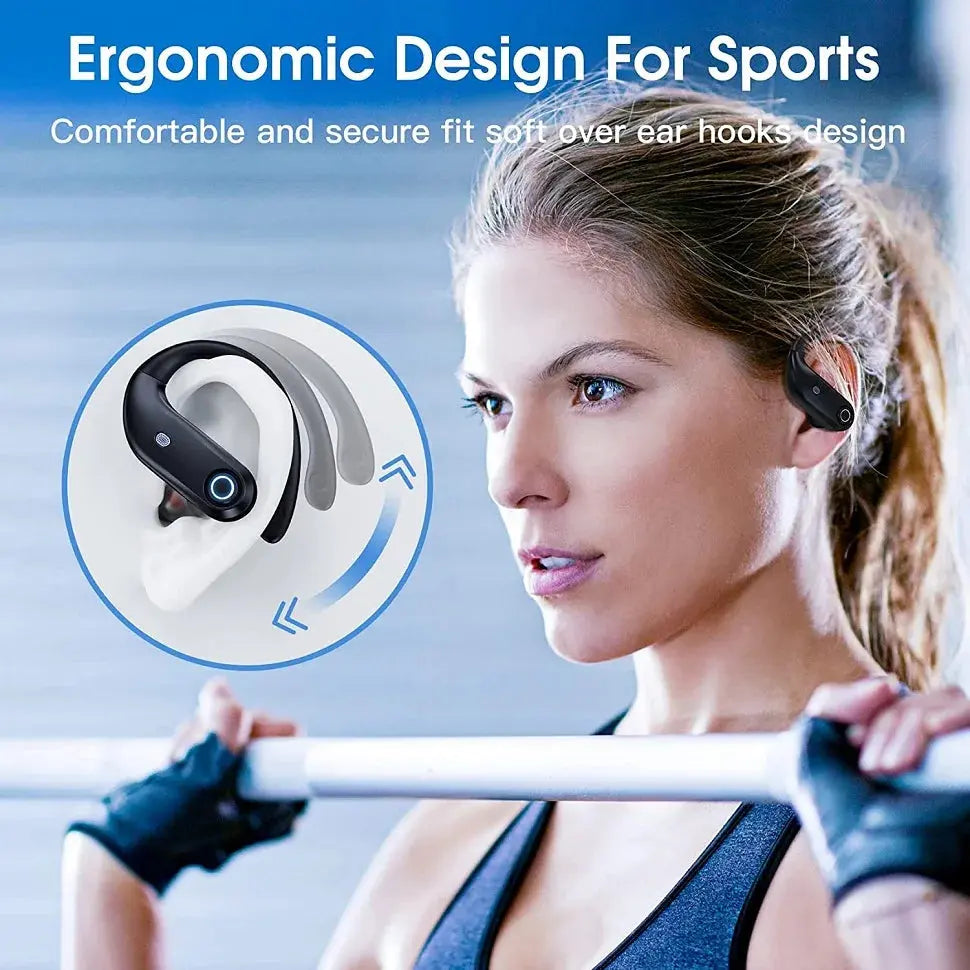 Bluetooth Earphones Wireless Earbuds with Wireless Charging Case  Stereo Sound Headphones Built-in Mic in-Ear Headsets Deep Bass.