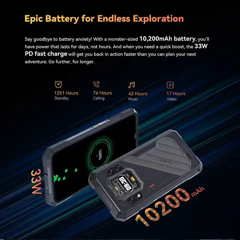 [World Premiere] CUBOT KINGKONG X PRO, Rugged Smartphone 5G, Dimensity 8200, 4nm, 3.1GHz, 144Hz 6.72" Screen, 10200mAh, 24+256GB Tarot Yeah