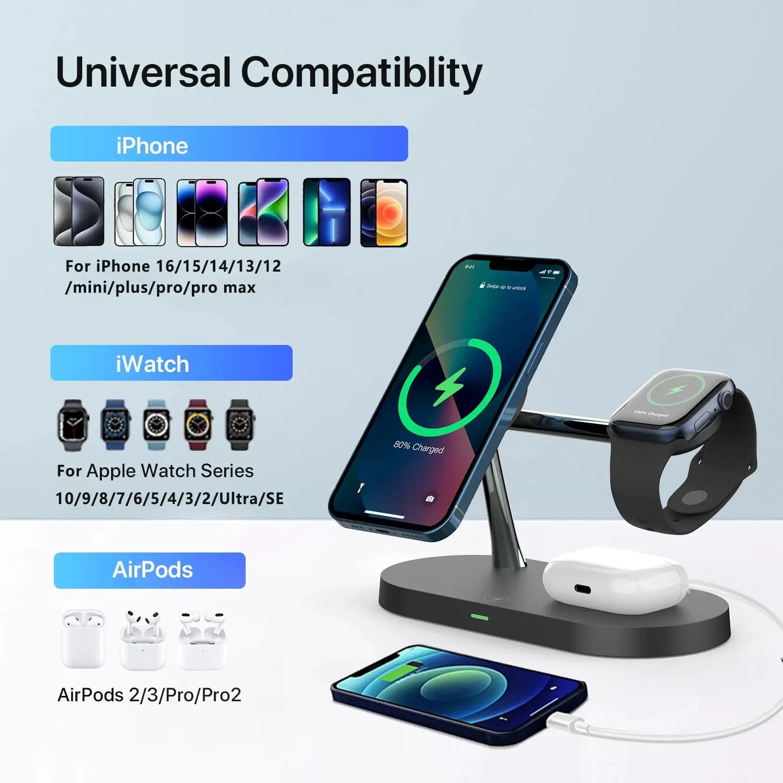 3 in 1 Wireless Charger Stand For iPhone 12 13 14 15 16 Fast Charging Station for Apple Watch 10 9 8 7 6 5 4 Airpods 2 3 Pro Tarot Yeah