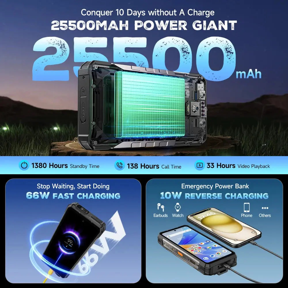 【NEW】Ulefone AI Smartphone Armor 34 Pro 5G 25500mAh  Built-in Projector 512GB ROM   120Hz 6.95" NFC Smartphone Mobile Phone Tarot Yeah