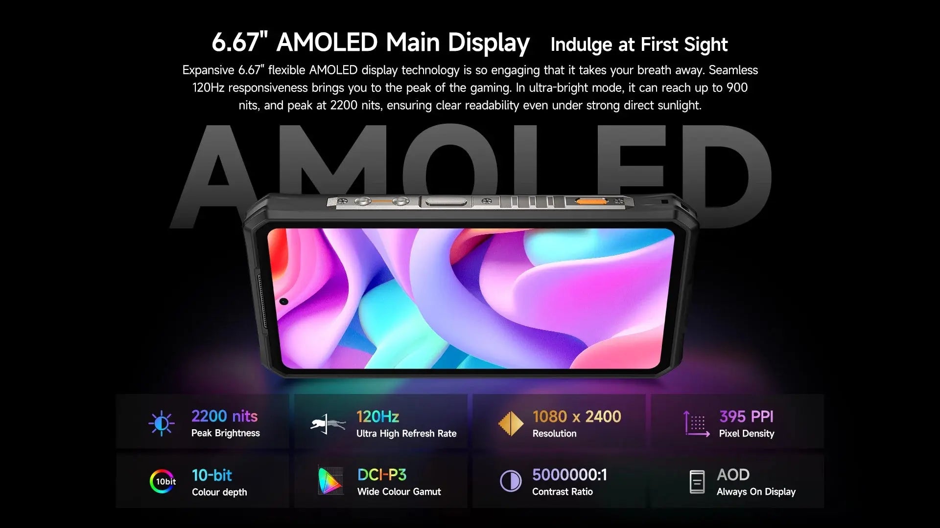 Ulefone Armor 28 Pro 5G AI Rugged Phone 512GB ROM Smartphone 120W MTK Dimensity 7300  10600mAh 6.67”AMOLED 64MP Mobile phone Tarot Yeah