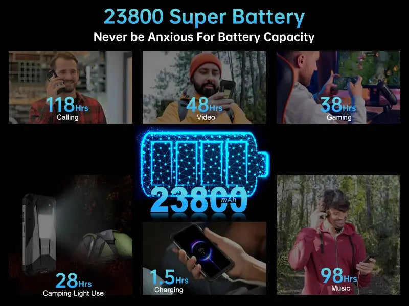8849 Tank 3 Pro Unihertz Rugged Projector Smartphone 23800mAh 5G Android14 Outdoor Phone 512GB+36GB 120W Fast Charging Dual Sim Tarot Yeah