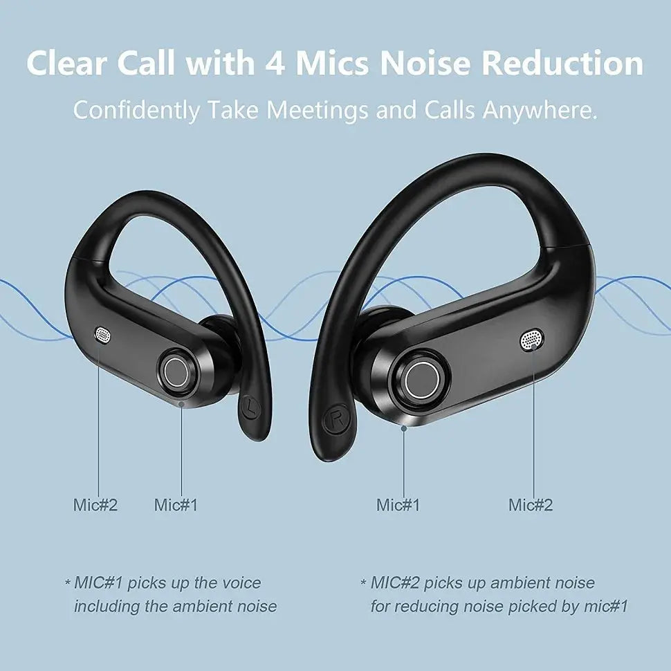 Bluetooth Earphones Wireless Earbuds with Wireless Charging Case  Stereo Sound Headphones Built-in Mic in-Ear Headsets Deep Bass.